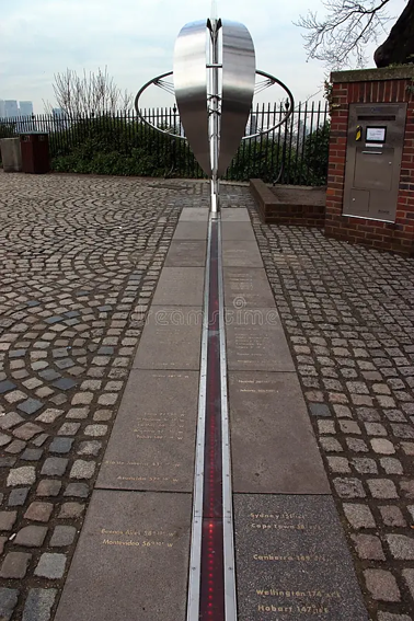 Meridiano de Greenwich