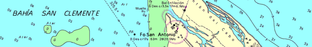Señalización