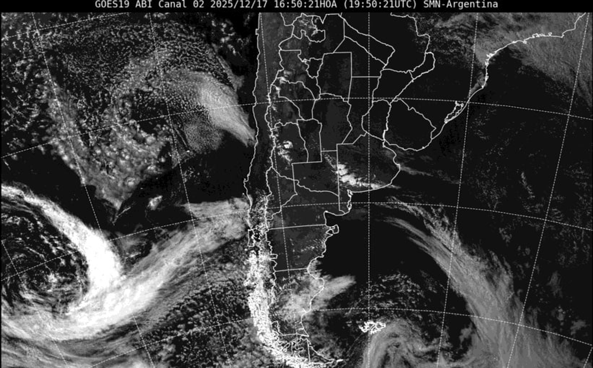 Campo visible