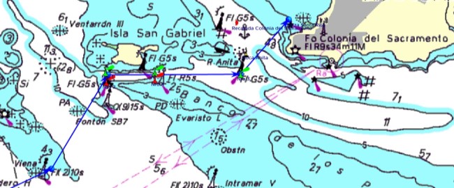 Aproximación alternativa a Colonia