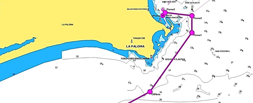 Aproximación al Puerto de La Paloma