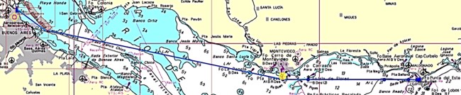 San Isidro, AR - Punta del Este, UY