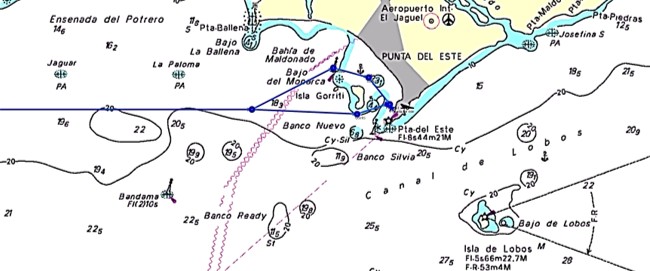 Rutas alternativas de acceso al Puerto de Punta del Este