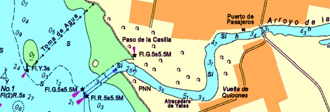 Aproximacion Arroyo de las Vacas