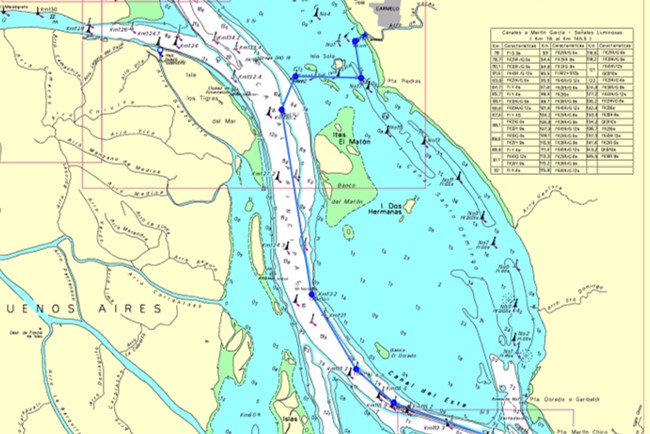 Canal Principal, Canal al Sur de Isla Sola y Canal Camacho