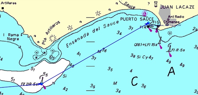 Aproximación al Puerto Sauce